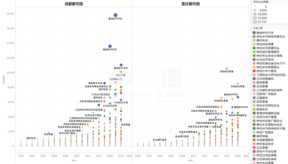 清華大學中國新型城鎮化研究院 基礎軟件開發的戰略支撐與創新實踐
